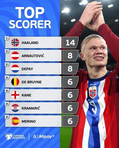 太关键！约基奇丢球反抢被吹犯规 掘金挑战成功改戈贝尔犯规&6犯（关键判罚！约基奇丢球后反抢被判犯规，掘金挑战成功改判戈贝尔第6犯）